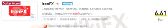 ironfx.png