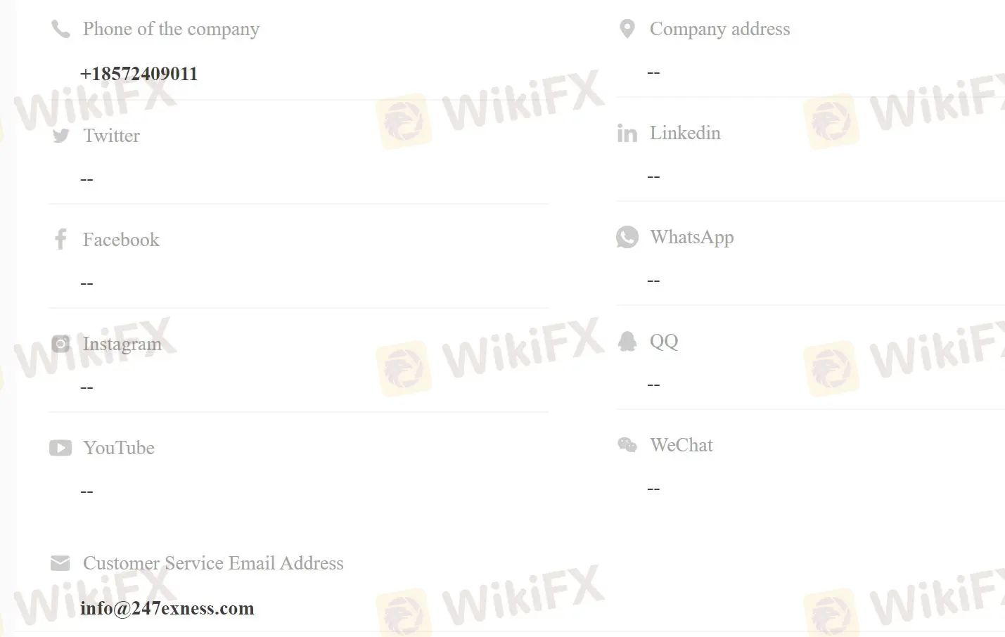 Impormasyon sa Pakikipag-ugnayan