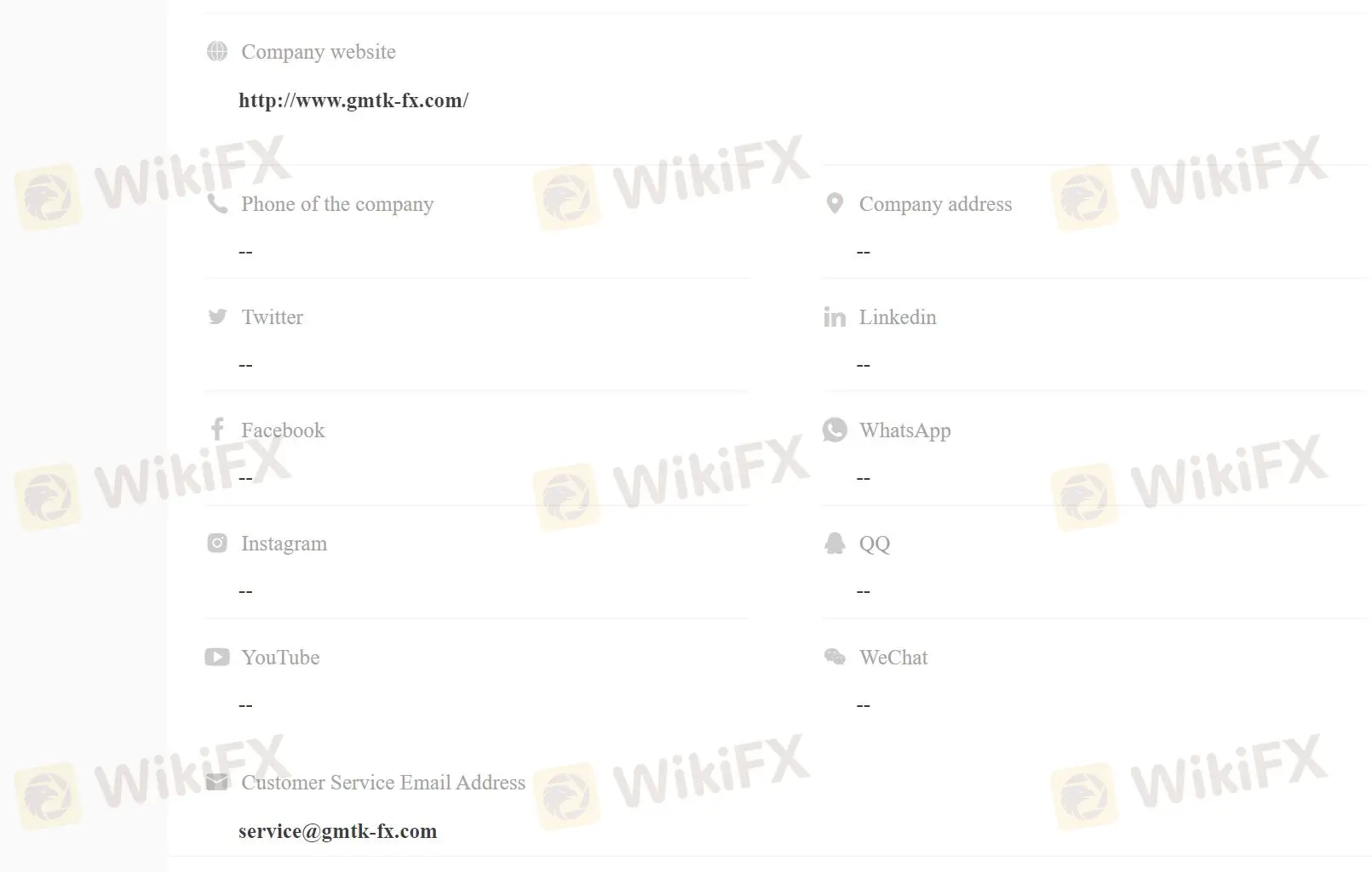 Información de contacto Información de contacto