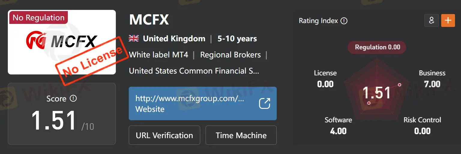 About MCFX