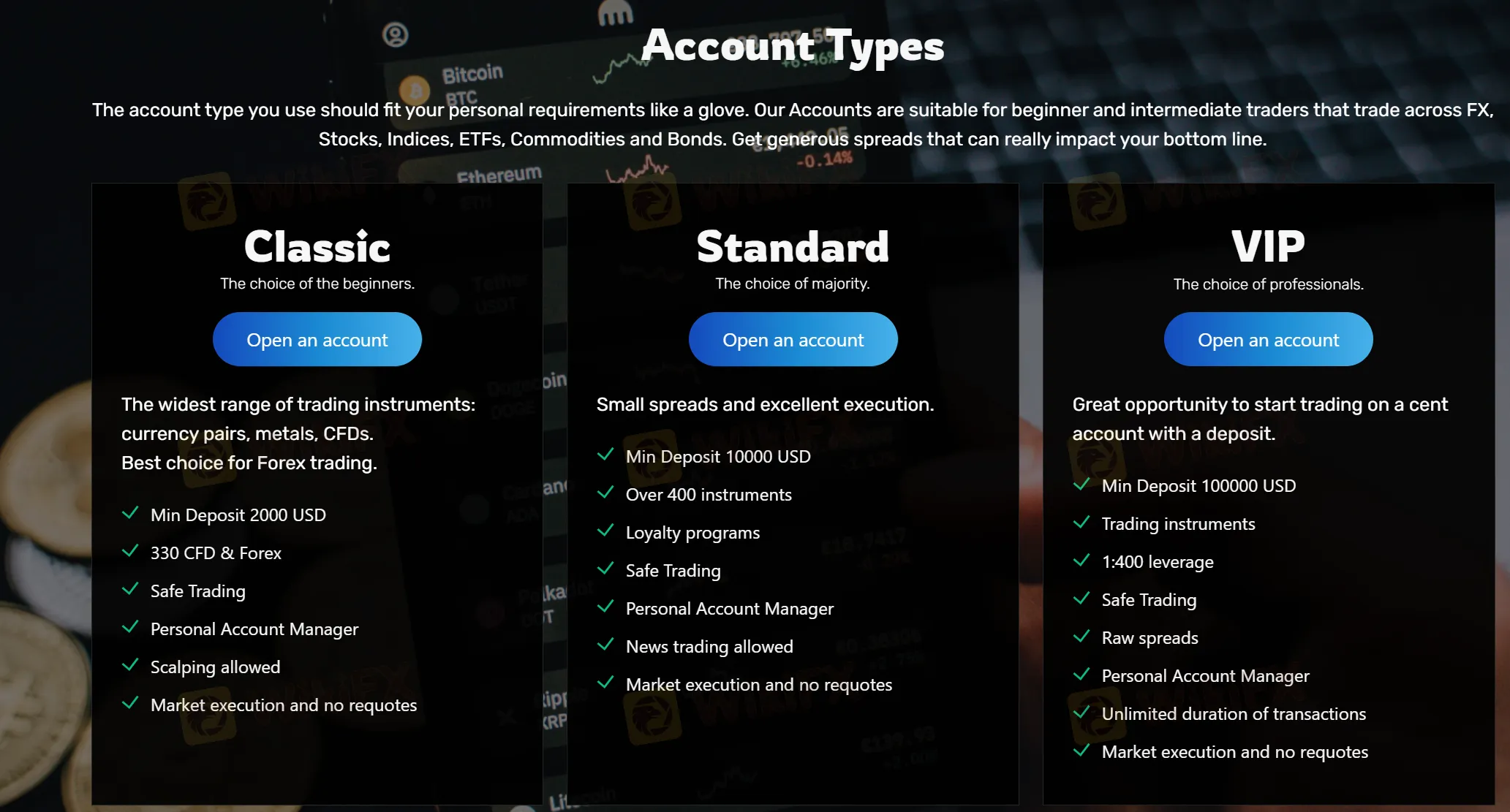 Account Types