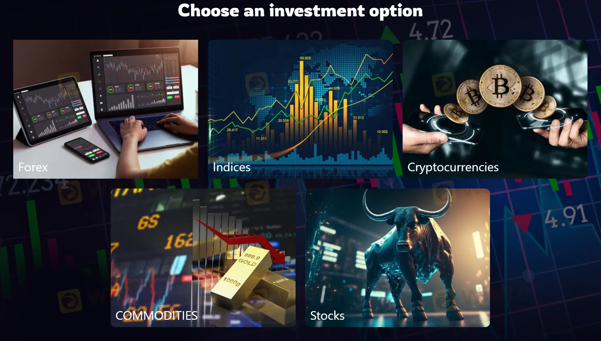 Mga Instrumento sa Merkado Mga Instrumento sa Merkado