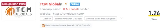 tcm-globals.png tcm-globals.png