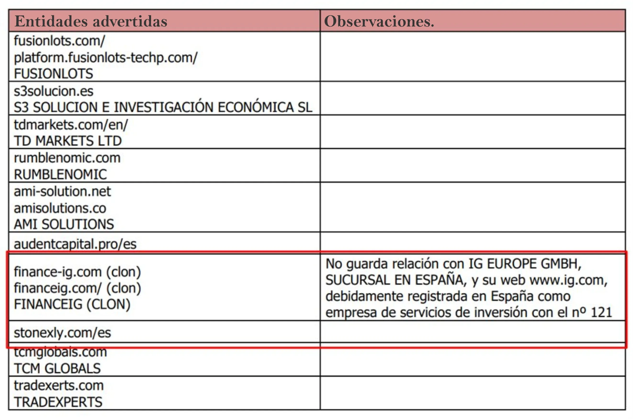 CNMV CNMV