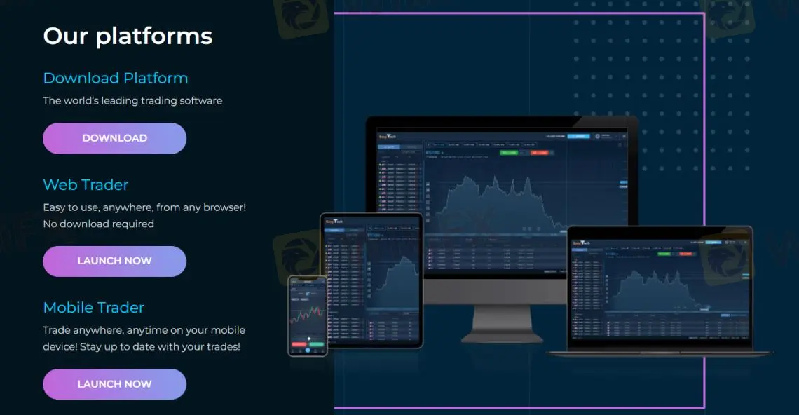 Plateformes de trading