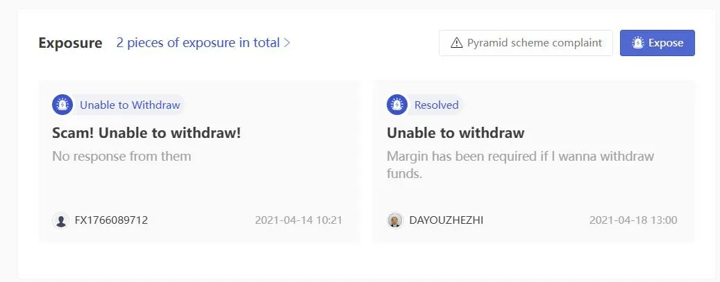 User Exposure on WikiFX