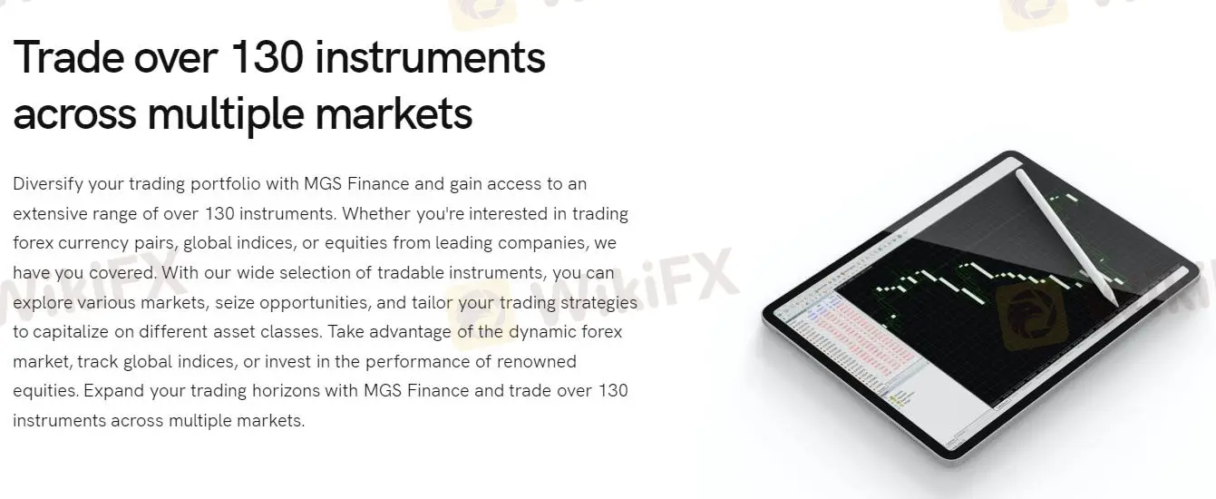 Market Instruments