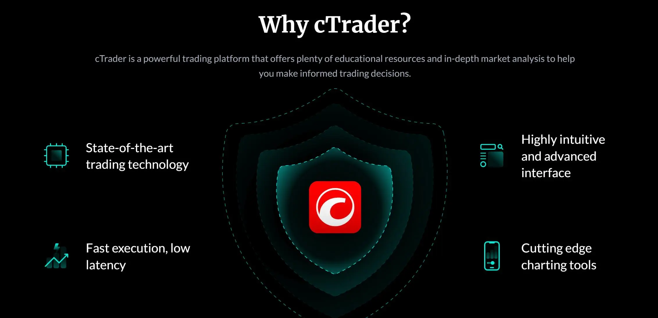 cTrader cTrader