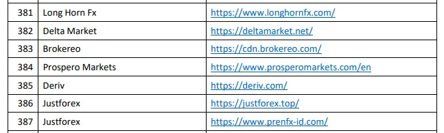 bappebti-blokir-platform-forex-ilegal-prospero-pada-tahun-2022.png bappebti-blokir-platform-forex-ilegal-prospero-pada-tahun-2022.png