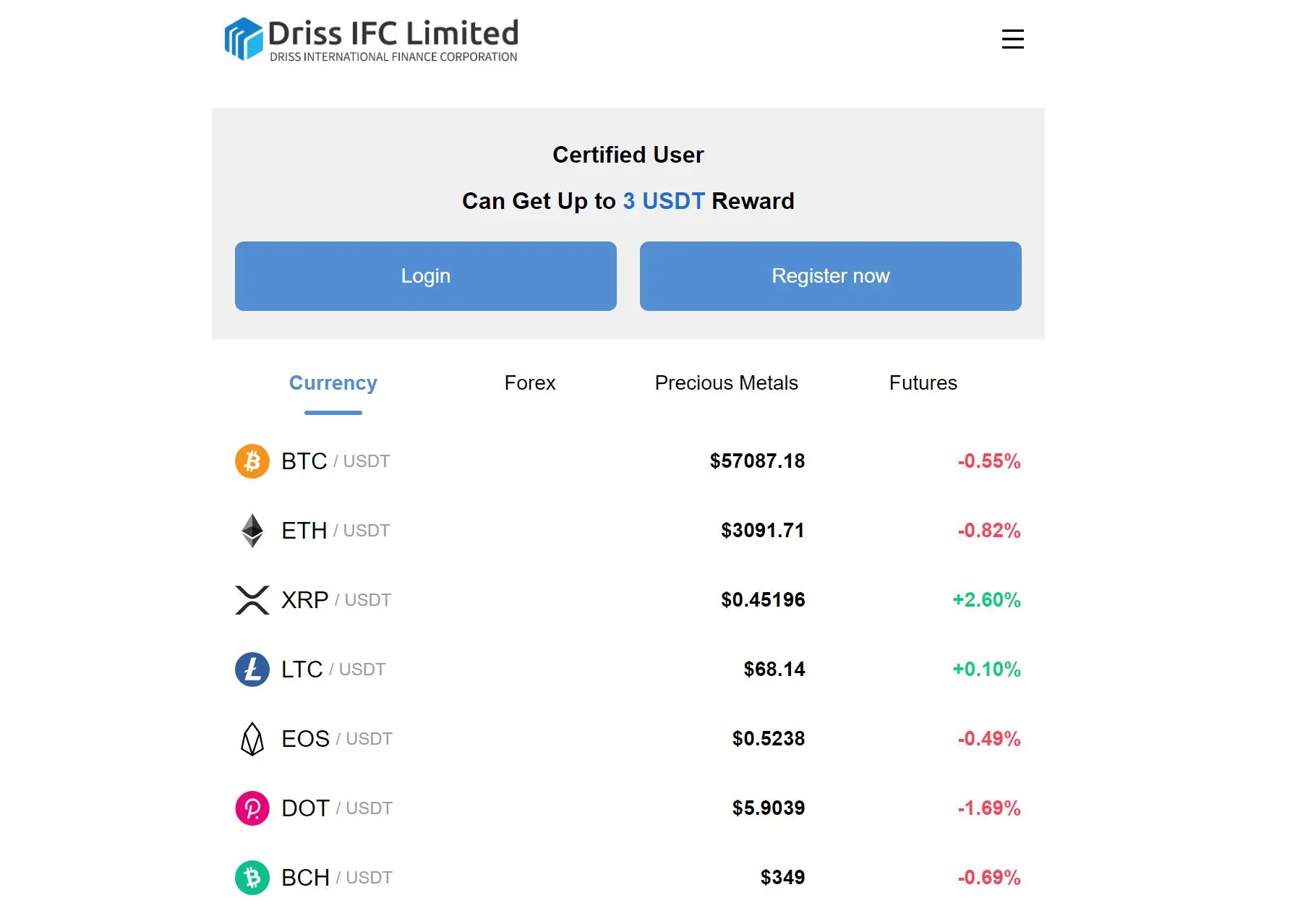 Driss IFC信息