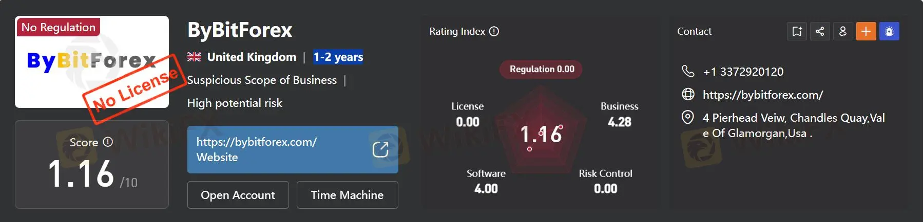 Regulatory Status: Is ByBitForex legit?