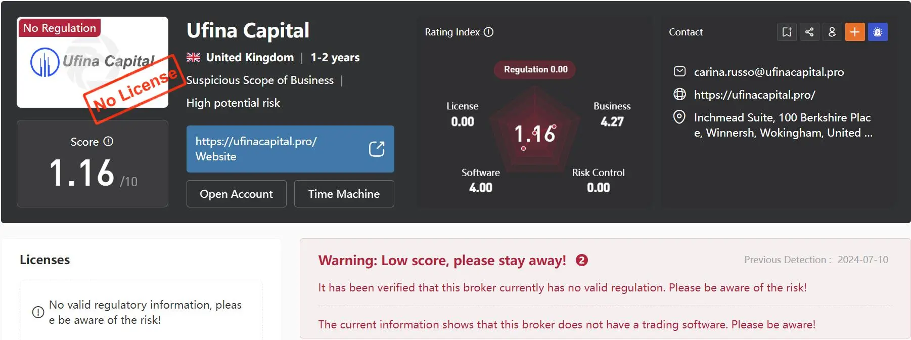 Regulatory Status: Is Ufina Capital legit?