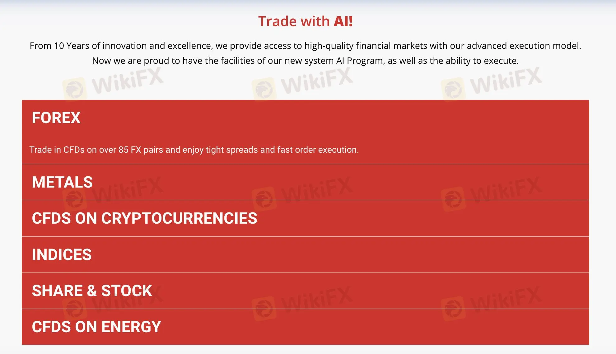 Market Instruments