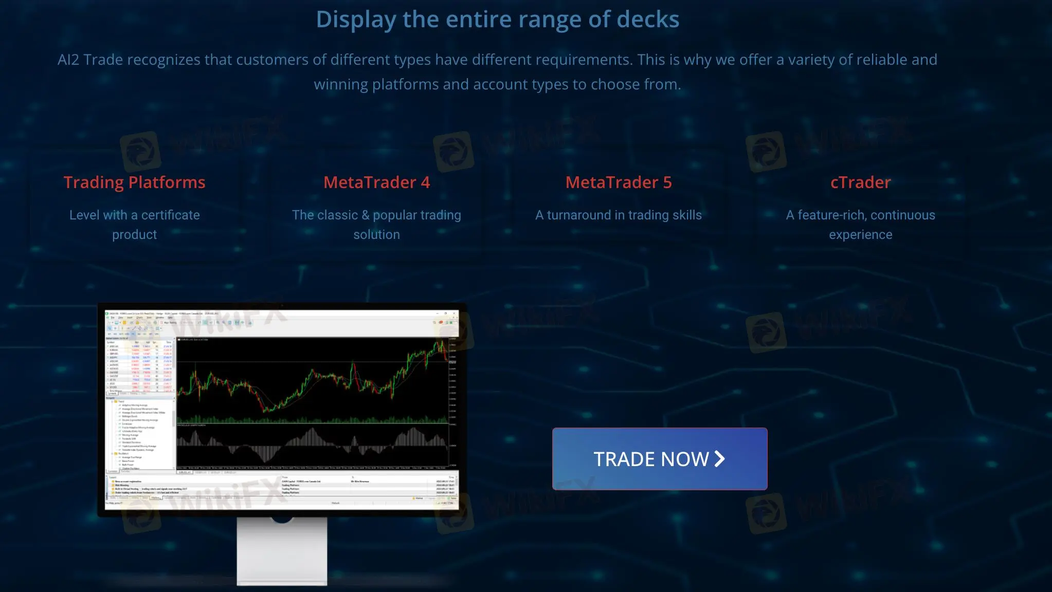 Trading Platform