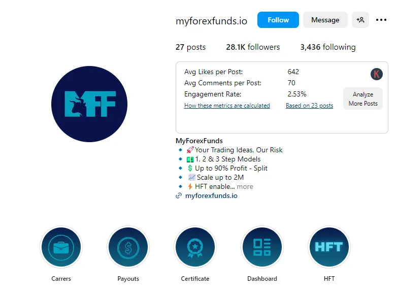 instagram-klon-prop-trading-my-forex-funds.png instagram-klon-prop-trading-my-forex-funds.png
