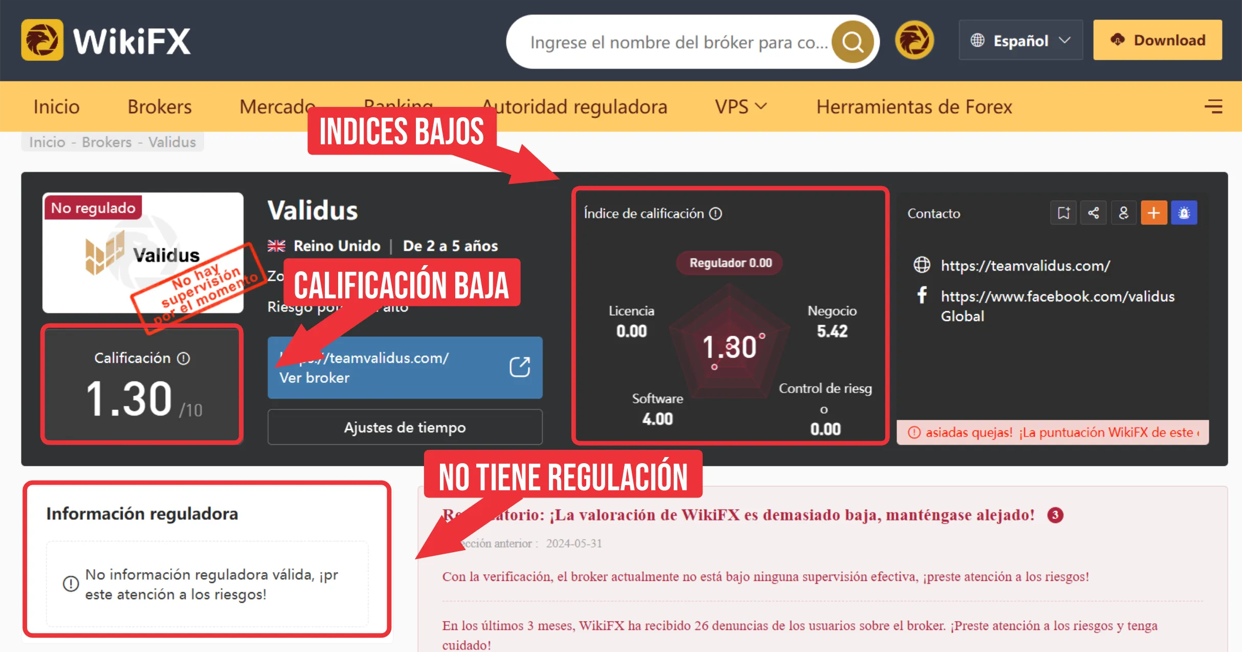 Validus Validus