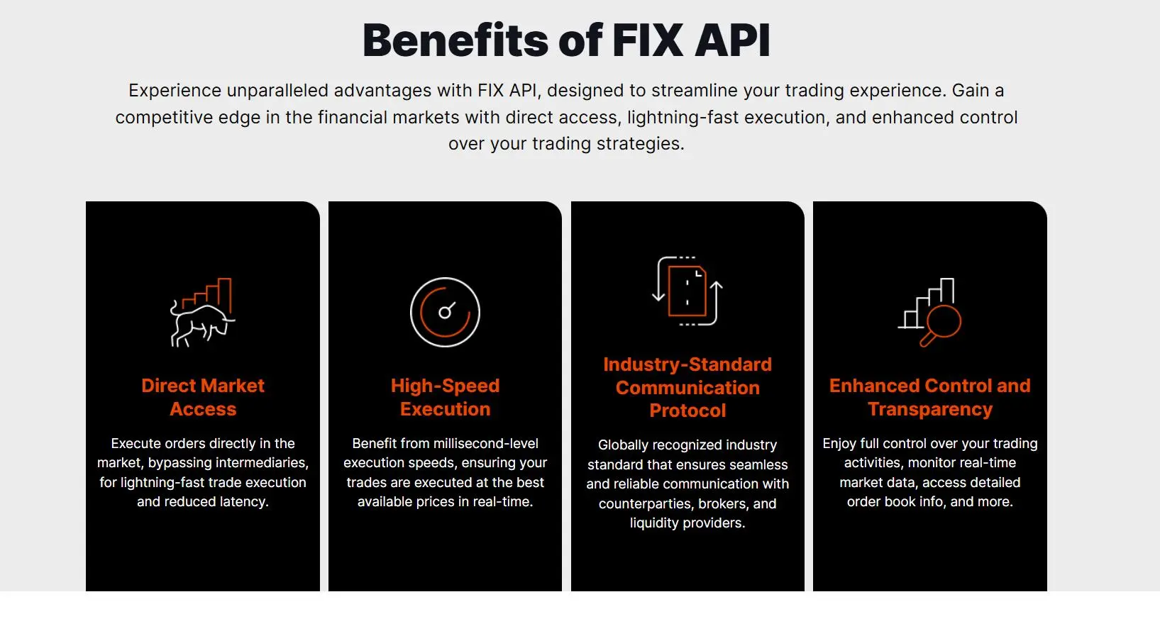 FIX API