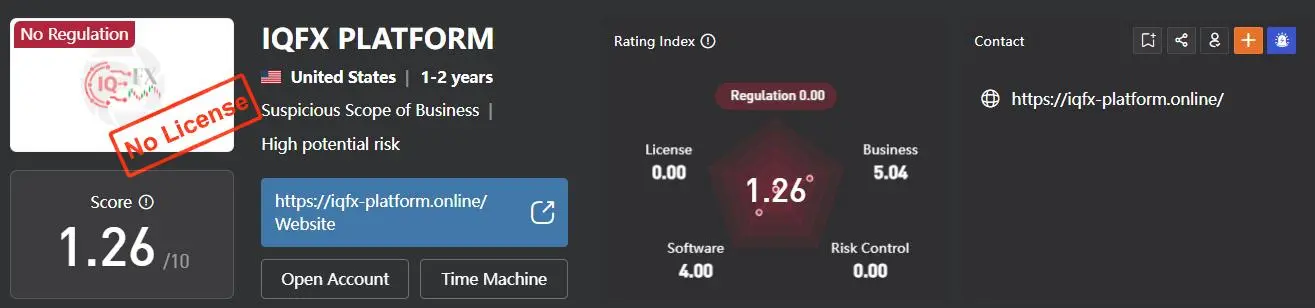 Regulation Status