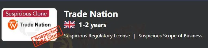 Regulation Regulation
