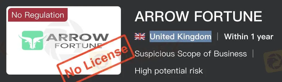 Is ARROW FORTUNE Legit?
