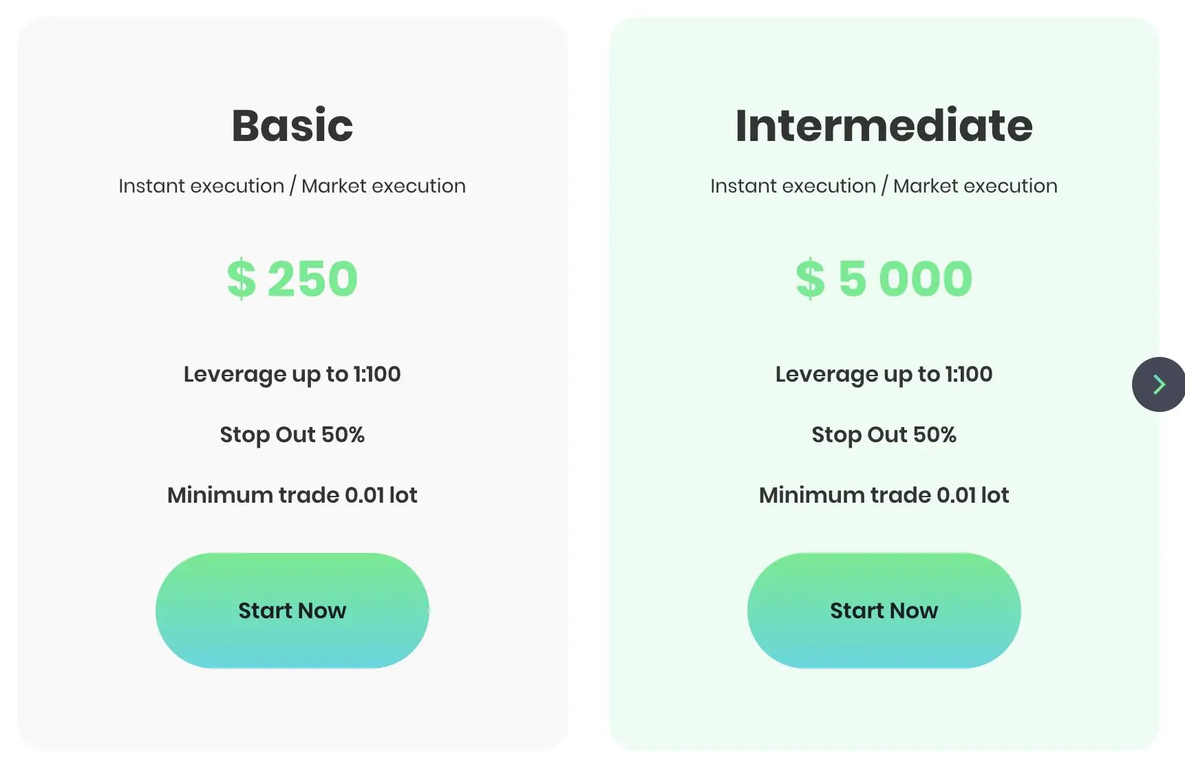 Account Types