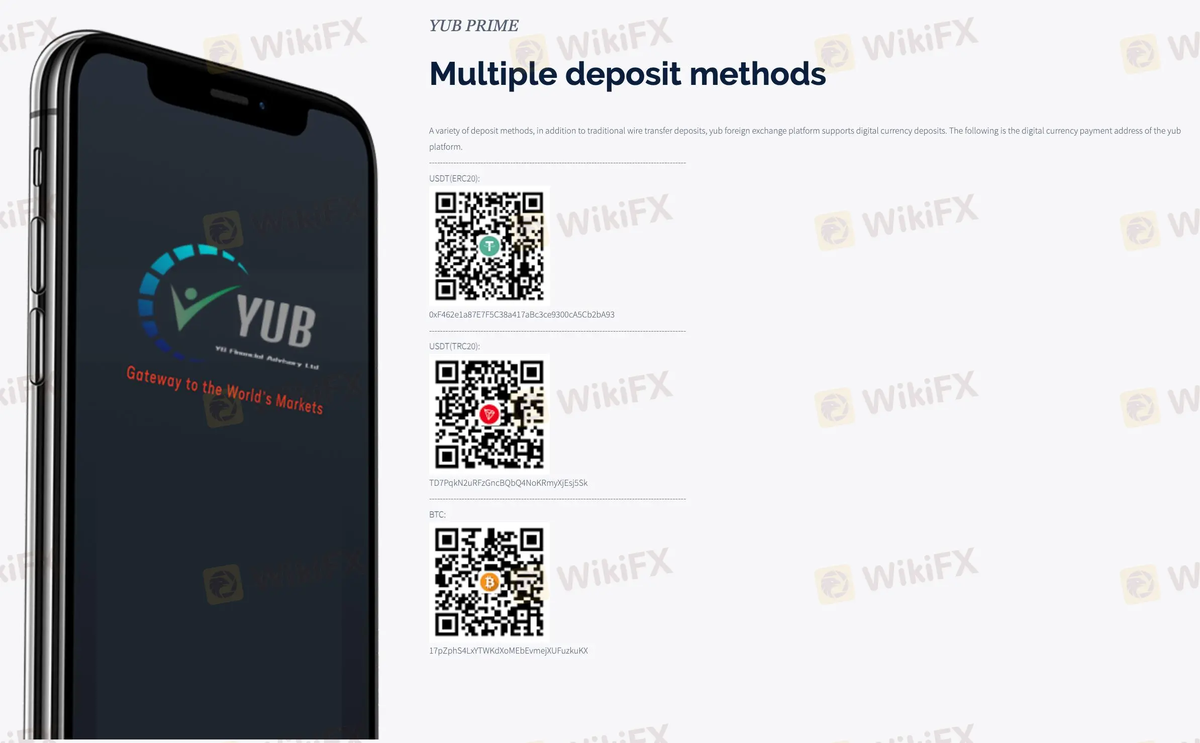 Deposit & Withdraw Methods