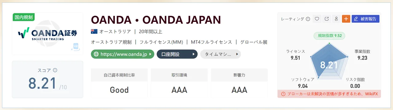 <a fxa= 1.PNG