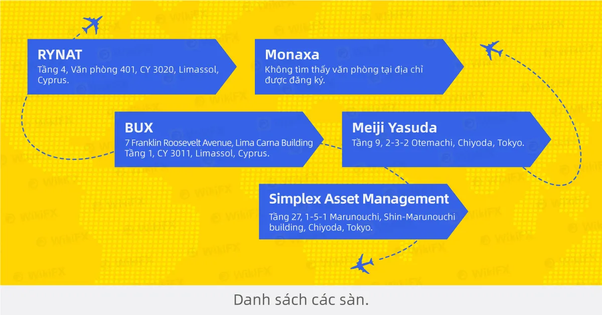 Broker-Ranking---Jul-25-2.jpg