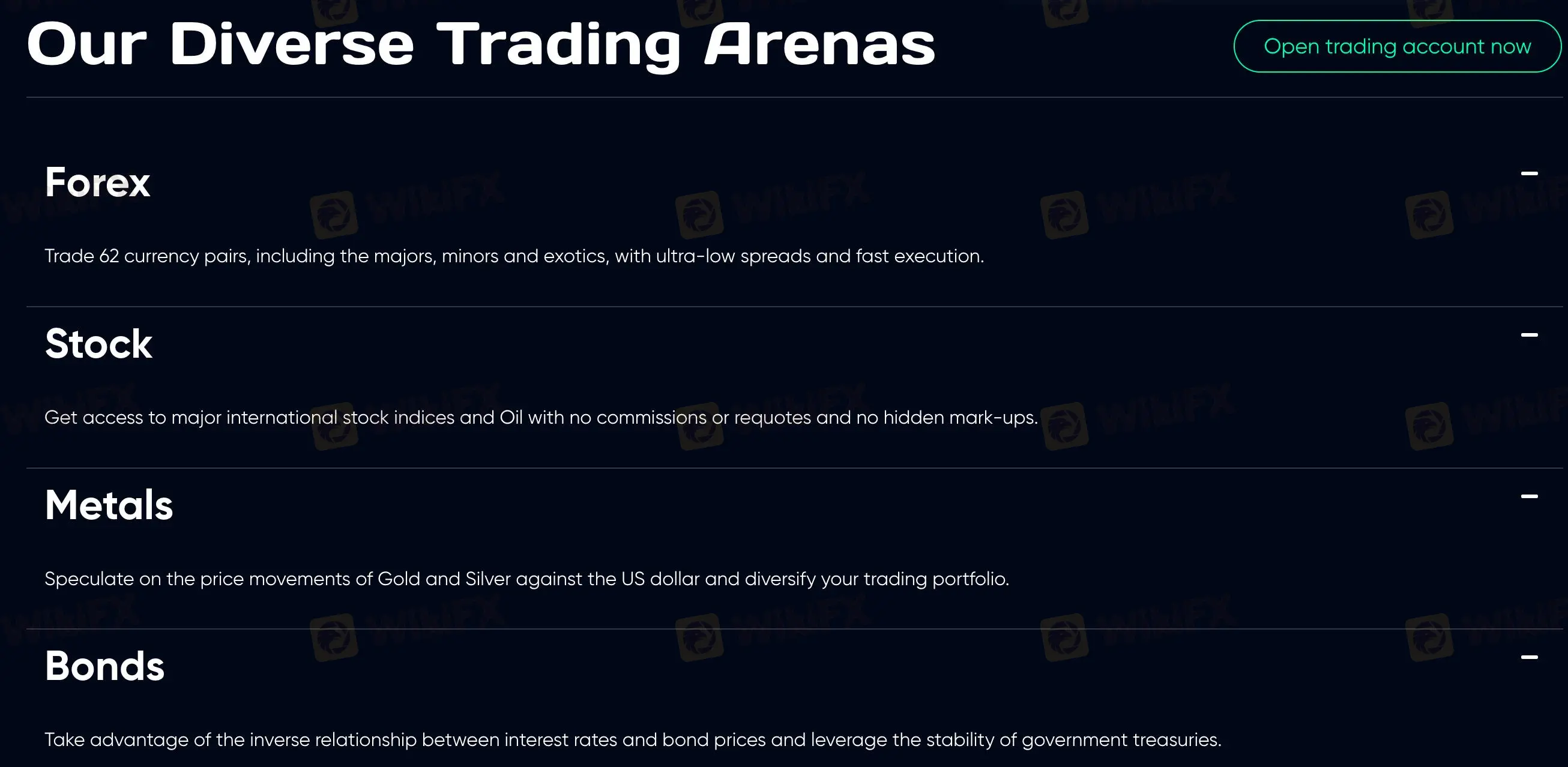 Market Instruments