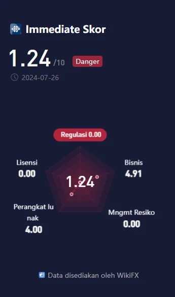 wikiscore-juli-2024-broker-forex-penipu-immediate-connect.png wikiscore-juli-2024-broker-forex-penipu-immediate-connect.png