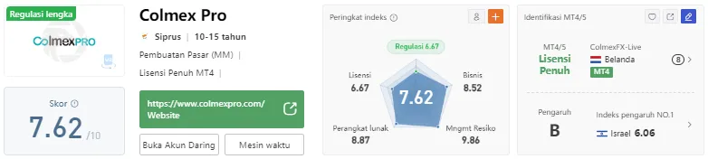 colmex-pro-wikifx.png colmex-pro-wikifx.png