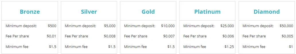 akun-trading-colmex.png akun-trading-colmex.png
