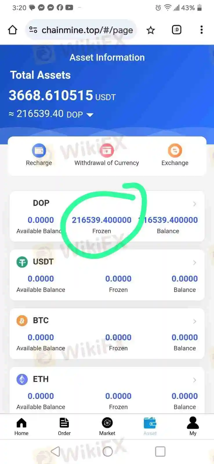 BTC