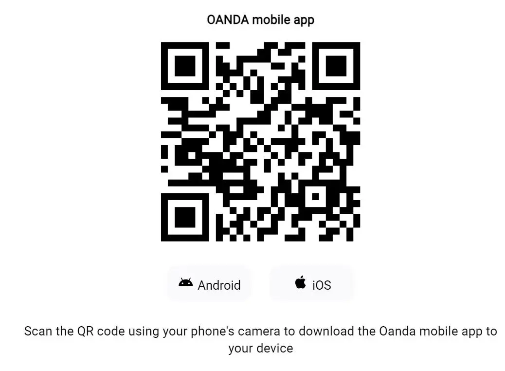 How to Open Oanda Demo Account?