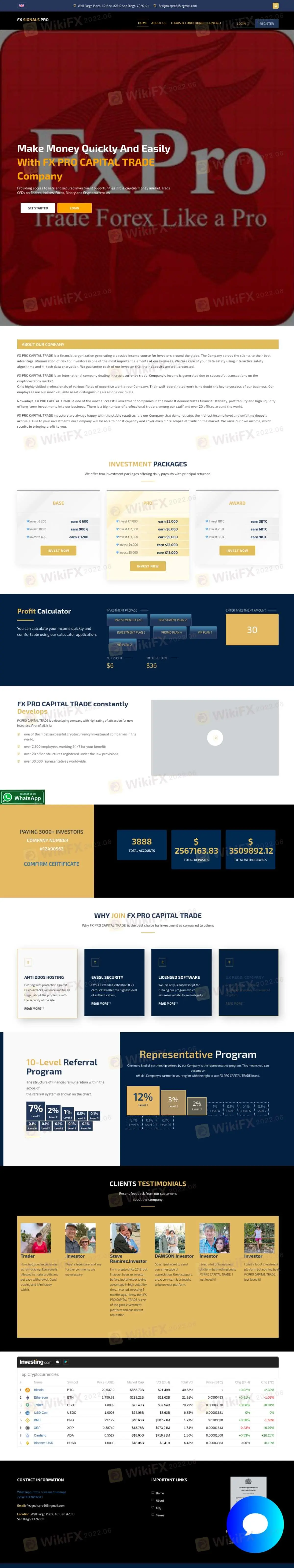 FX SIGNALS PRO Information