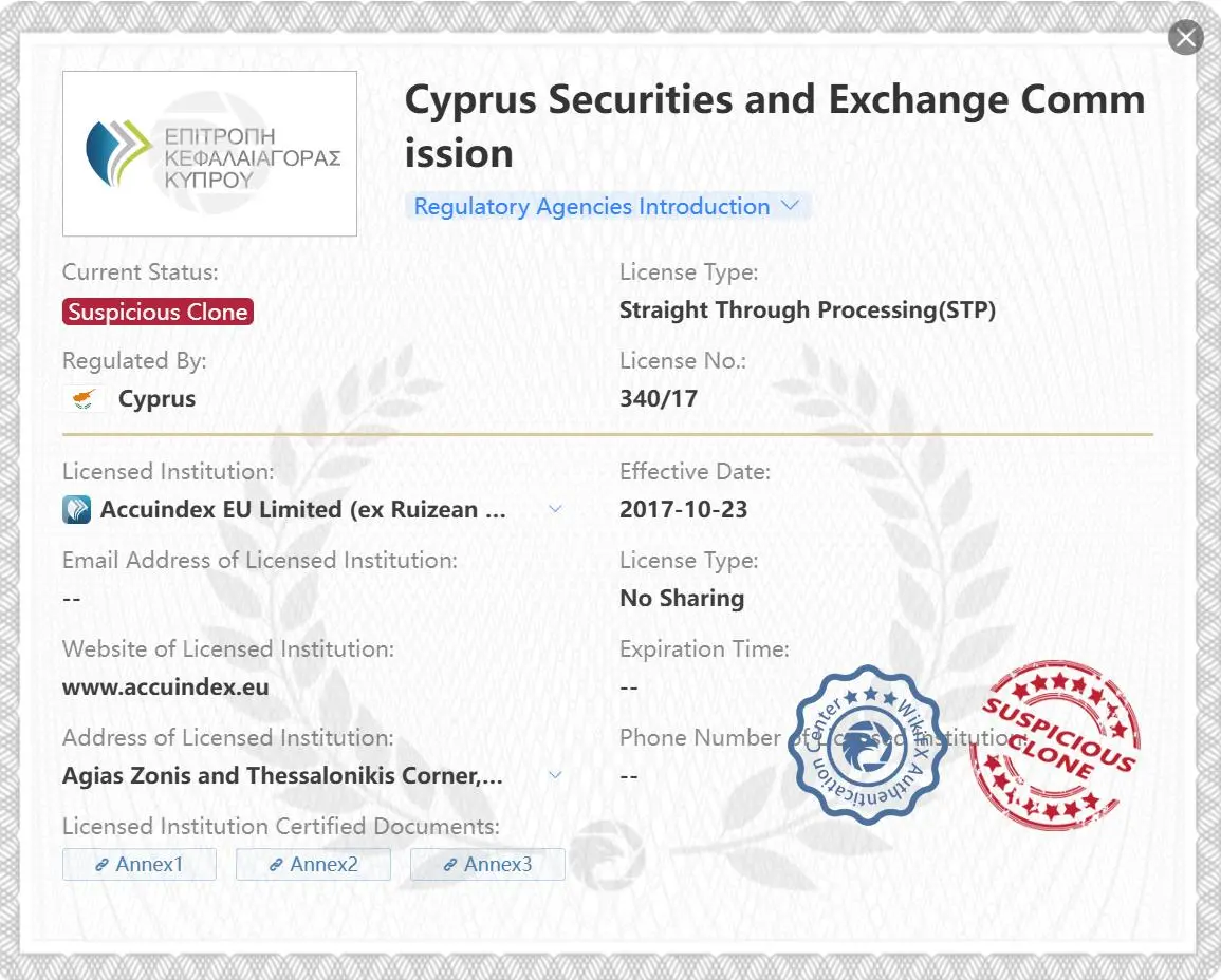 Suspicious clone CySEC license