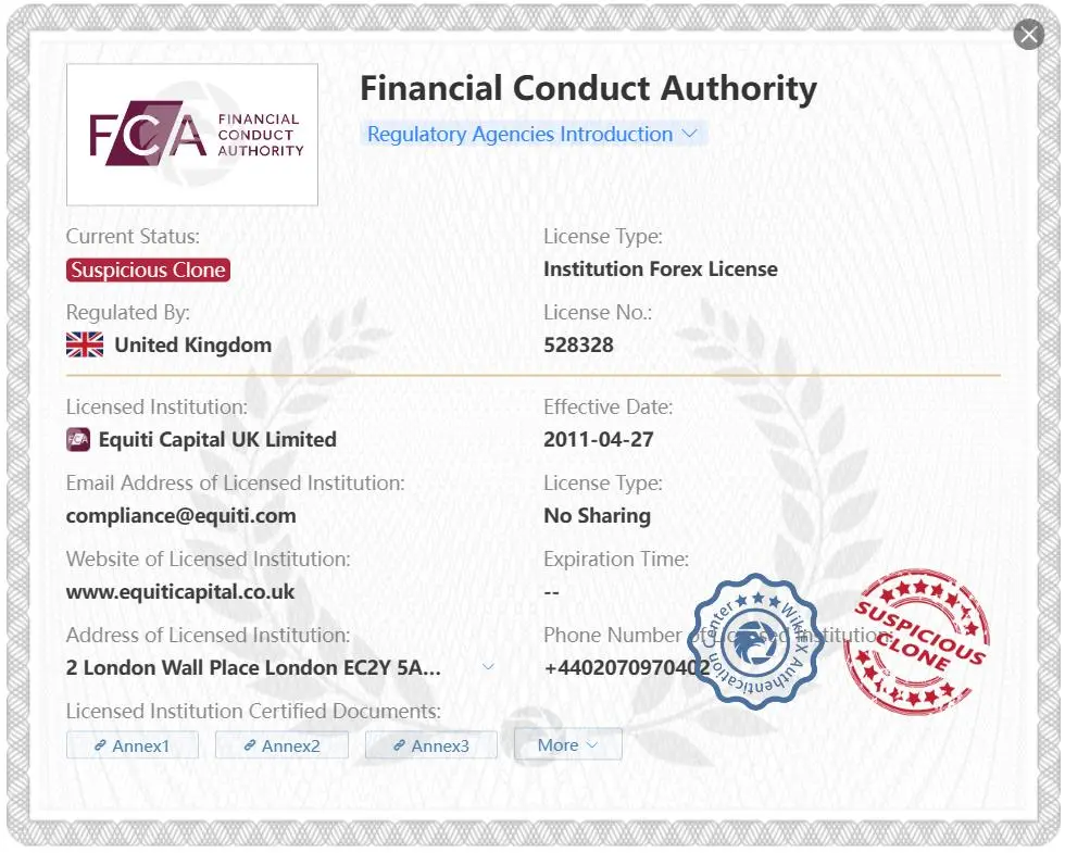 Suspicious clone FCA license