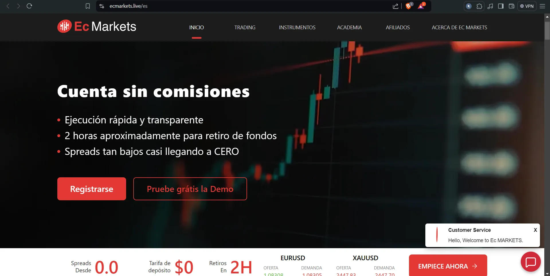 EC Markets EC Markets