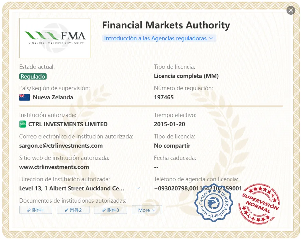 EC Markets EC Markets