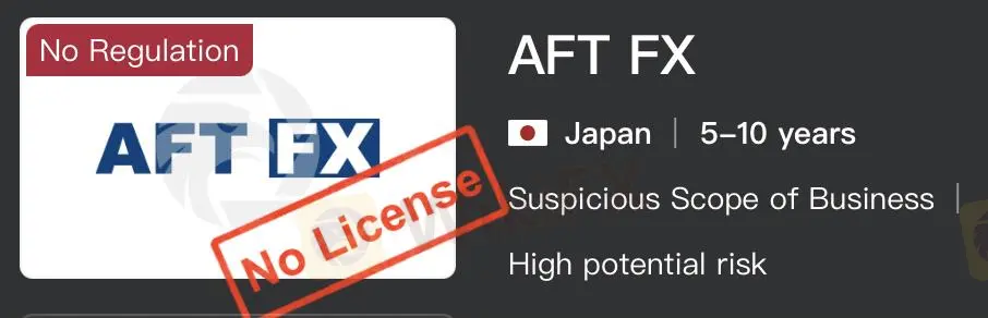 Is AFT FX. Legit?