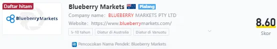 blueberrry-markets.png blueberrry-markets.png