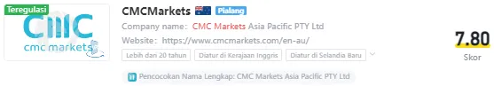 cmcmarkets.png cmcmarkets.png