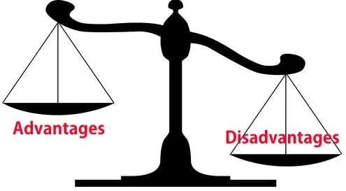 Advantages And Disadvantages Of Binary Options Advantages And Disadvantages Of Binary Options