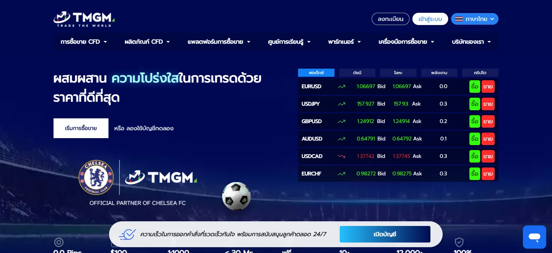 รีวิวโบรก.PNG รีวิวโบรก.PNG