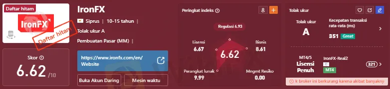 ironfx-wikifx.png ironfx-wikifx.png