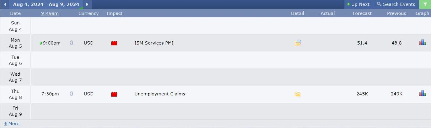 Screenshot 2024-08-05 094930.png