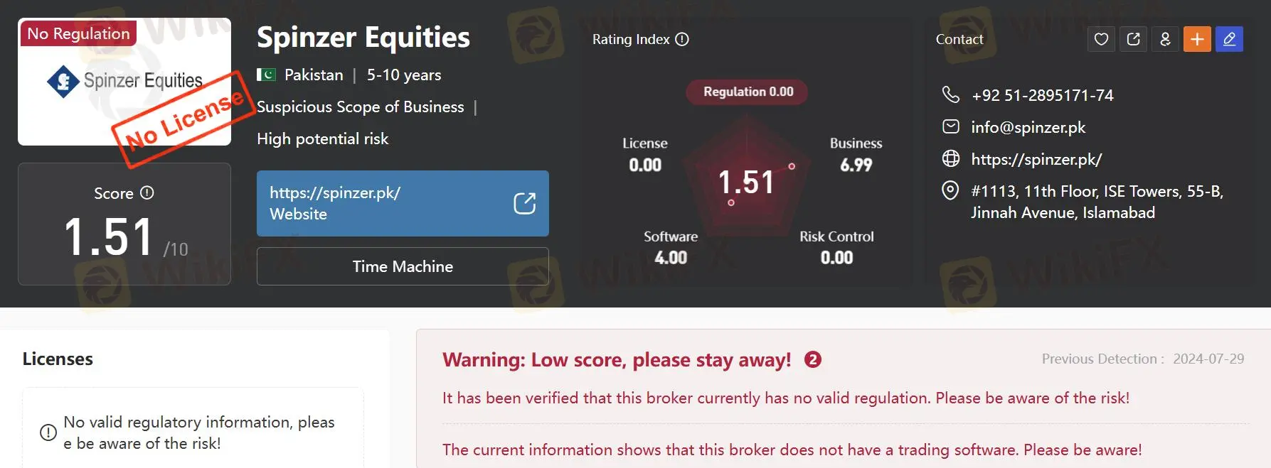 Is Spinzer Equities Legit? Is Spinzer Equities Legit?