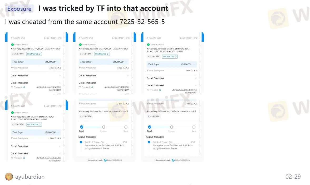 Negative 5 STar Trading Platform Bewertungen auf WikiFX