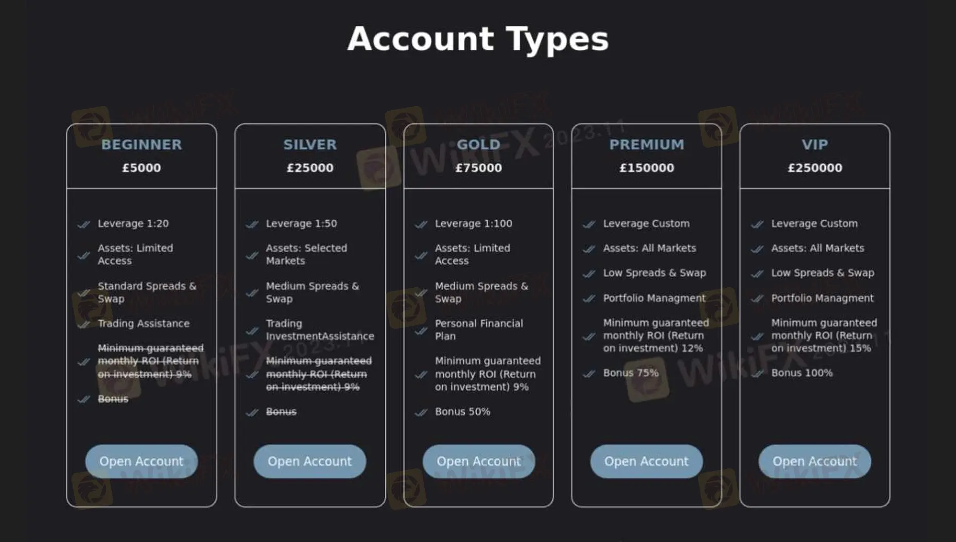 Types de compte