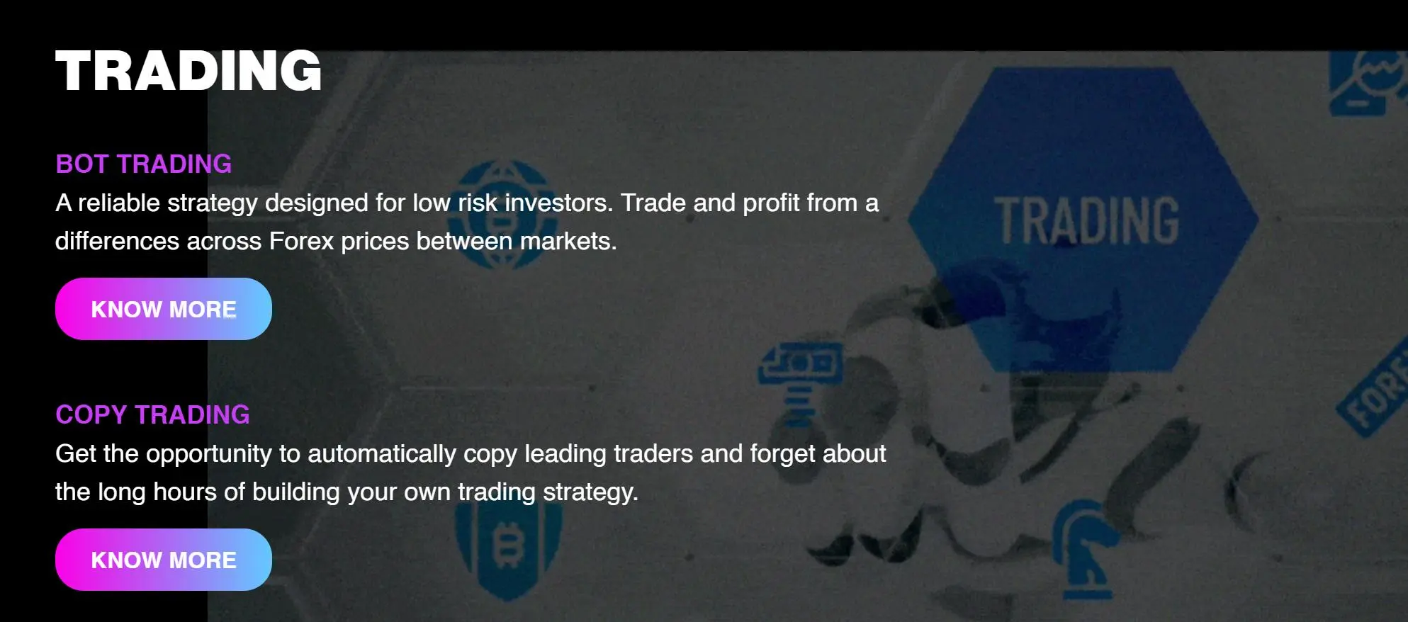 trading methods trading methods